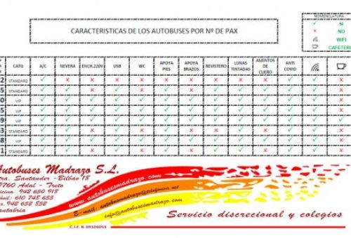 Características de nuestros autobuses